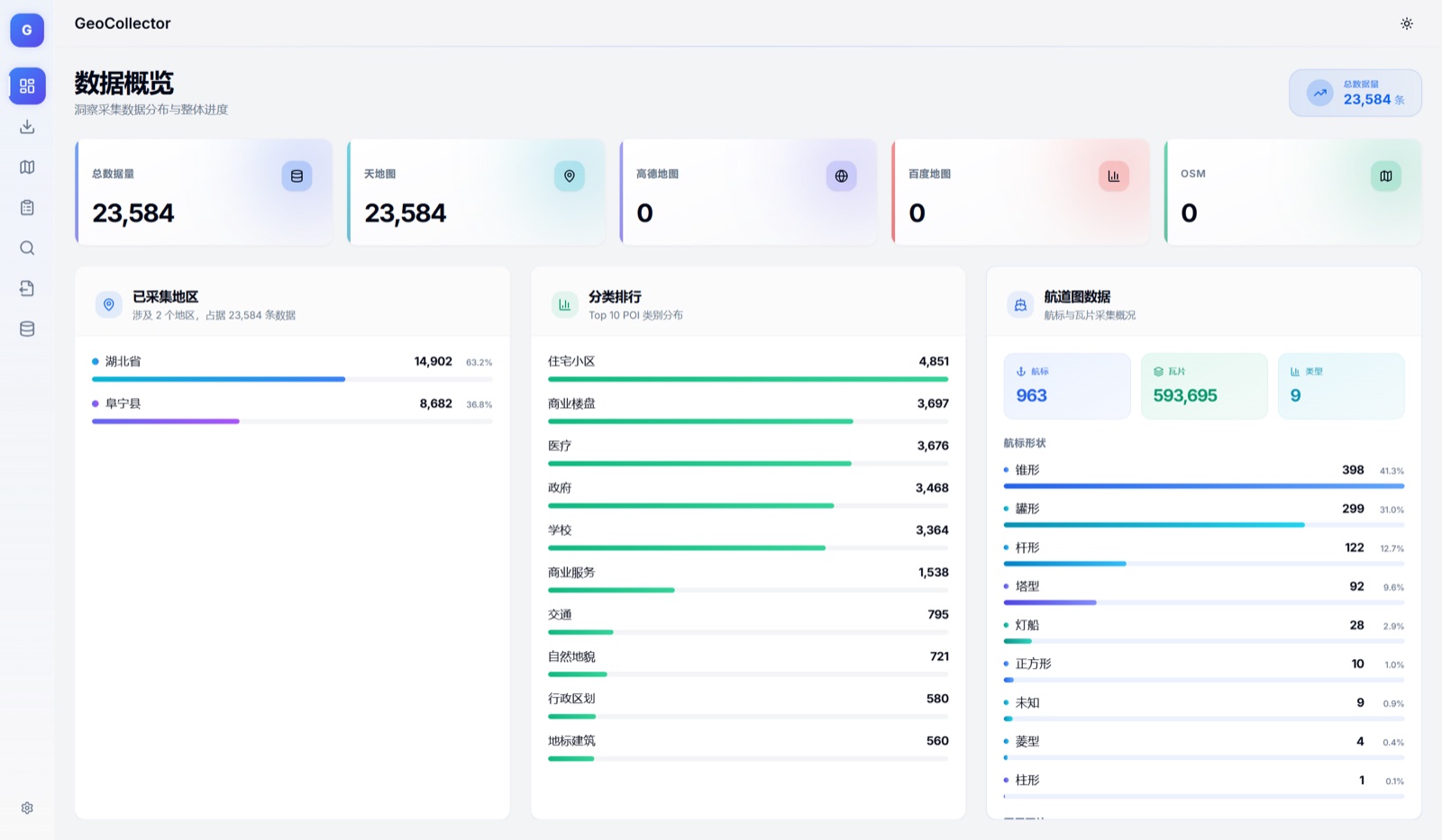 GeoCollector 界面截图